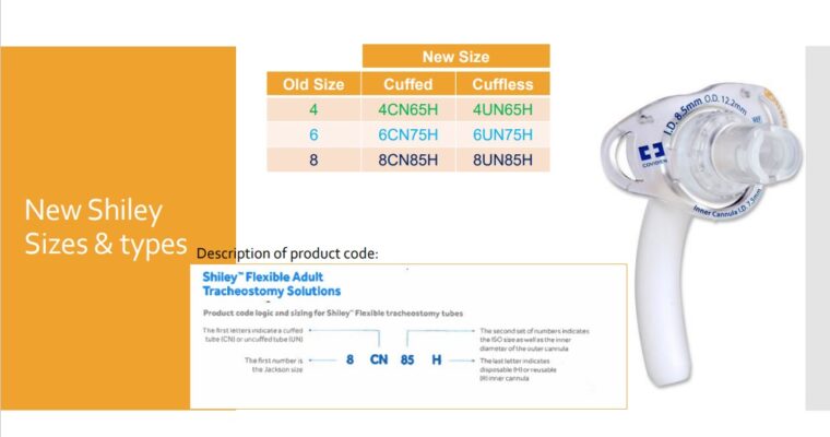 Shiley Adult Trach Sizes