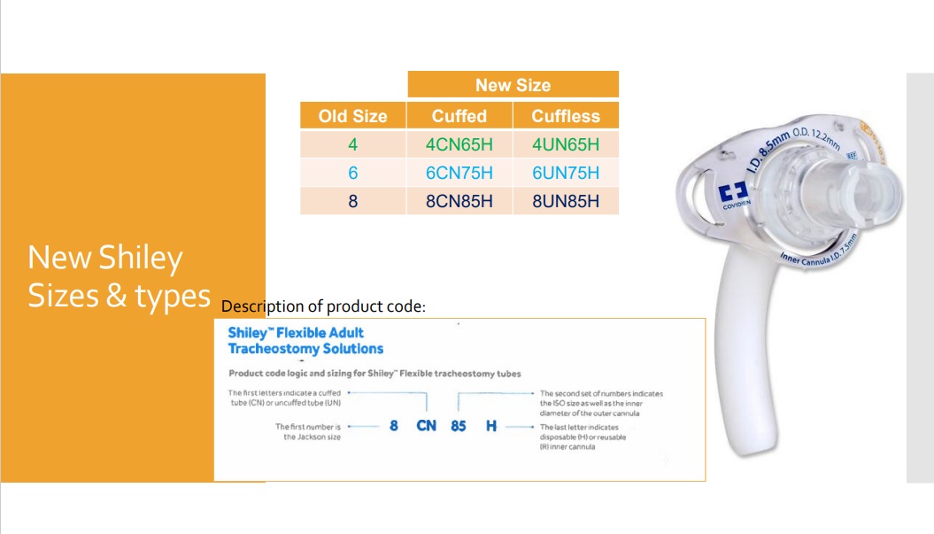 Shiley Adult Trach Sizes